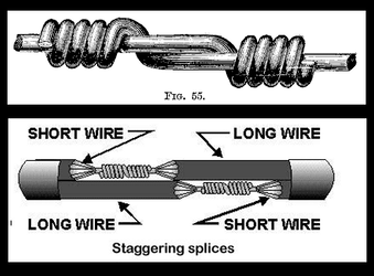 0000 Western Union Splice.png