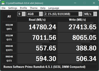 Primo Ramdisk (SCSI, DMM Compacted) benchmark.png