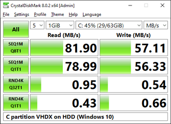 C partition VHDX on HDD (Windows 10).png