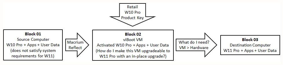 BlockDiagram.png