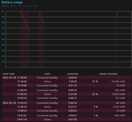 Battery_usage-min.png
