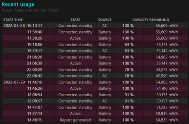 Recent_usage-min.png