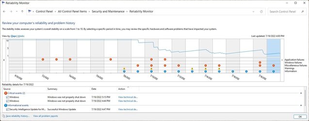 Reliability monitor.jpg