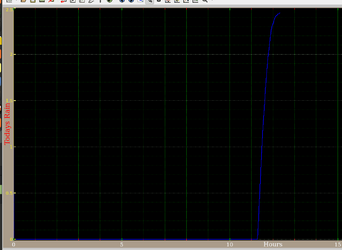Screenshot from 2022-09-03 12-19-23.png Screenshot from 2022-09-03 12-19-23.png
