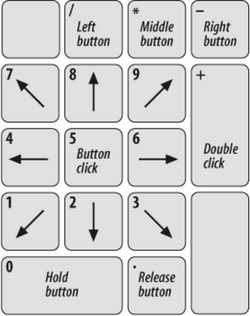 mouse_keys.png