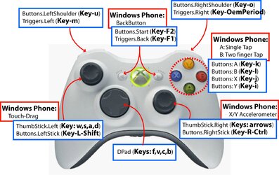 KeyboardMap.jpg KeyboardMap.jpg