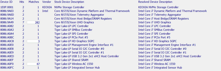 PCI.png