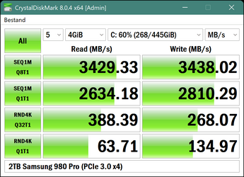2TB Samsung 980 Pro (PCIe 3.0 x4).png 2TB Samsung 980 Pro (PCIe 3.0 x4).png