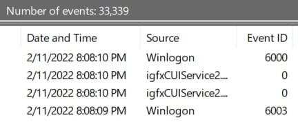 Event ID of Winlogon.jpg