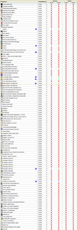 Zonealarm JULY 2011.png