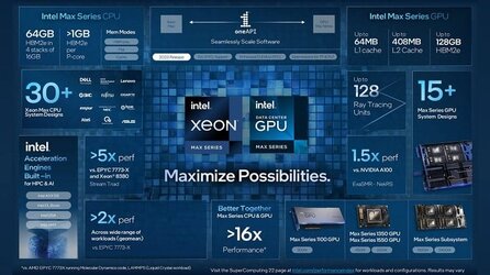 newsroom-max-series-wallpaper.png.rendition.intel.web.1920.1080-min.jpg