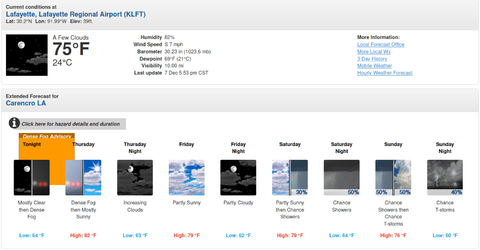 Screenshot from 2022-12-07 18-06-22.png Screenshot from 2022-12-07 18-06-22.png
