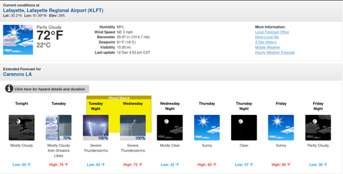 Screenshot from 2022-12-12 17-25-55.png Screenshot from 2022-12-12 17-25-55.png