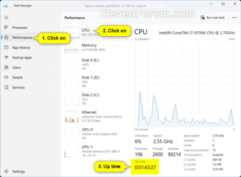 Up_time_Task_Manager.png