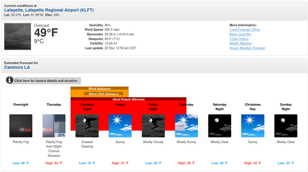 Screenshot from 2022-12-22 01-23-08.png Screenshot from 2022-12-22 01-23-08.png