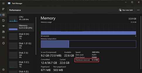 Task Manager Memory.jpg
