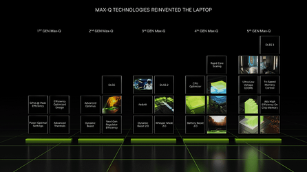 CES23-Slide-Max-QTechnologies-ReinventedLaptop.png