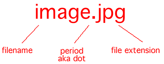 File_Name_Extension.png
