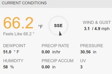 HB Current Weather_ 1 02032023.jpg