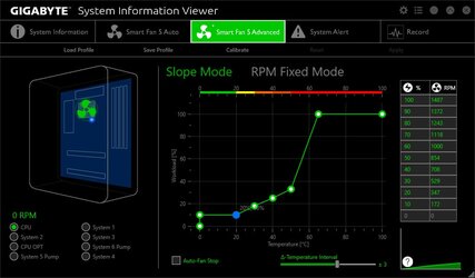 GIGABYTE System Information Viewer (SIV) - Smart Fan 5 Advanced.jpg