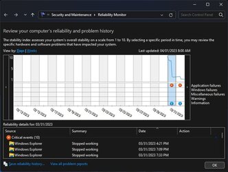 WIndows 11 Reliability Monitor results.jpg