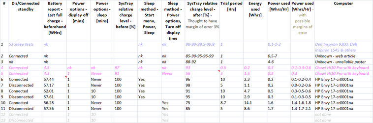 Power consumption results.png