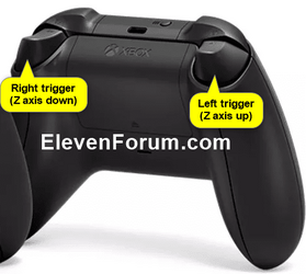 Xbox_Wireless_Controller_Z-axis.png