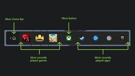 Xbox_Controller_Bar.jpg
