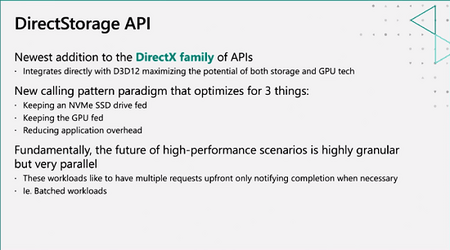 DirectStorage_API-1.png