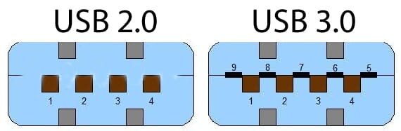 USB100.jpg