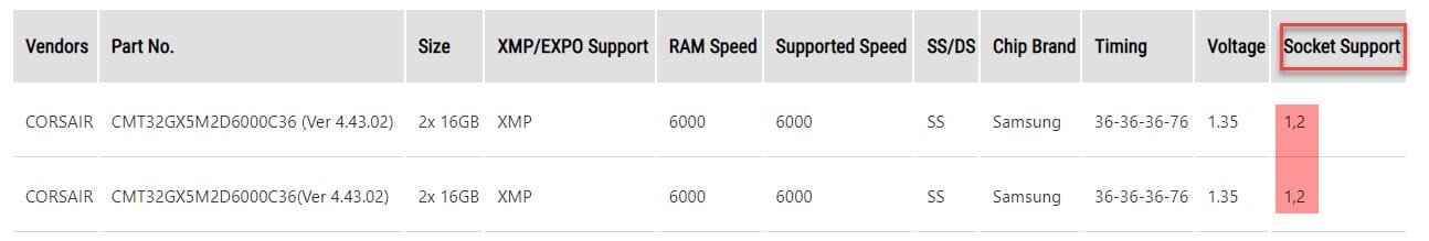 rog-maximus ram qvl.jpg