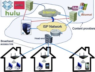 Illustrative-access-network-topology.jpg