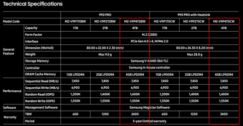 4tb_specs.png