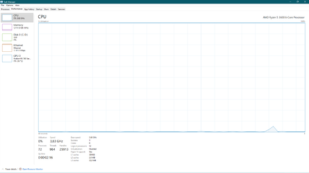 Create Your Own Modified Windows 11 Lite ISO With NTLite Software ** Check  Description for Details * 