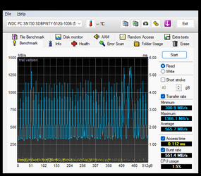 Drive C SSD Benchmark.png