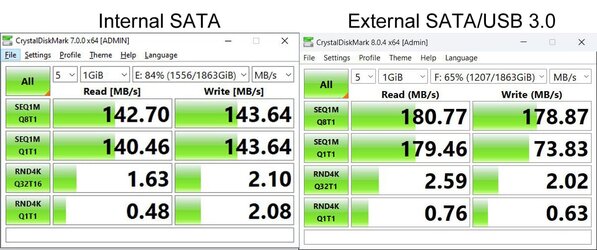 WD Black Tests.jpg