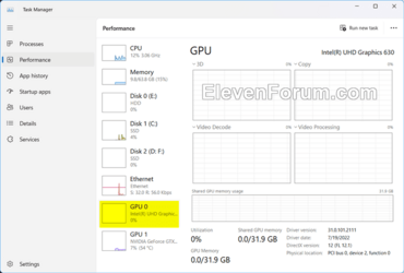 iGPU_Task_Manager.png