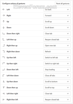 default_Mouse_Gestures_in_Microsoft_Edge.png