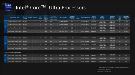 Intel_Core_Ultra_processors.png