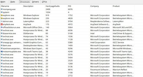 2023-12-22 processes.jpg