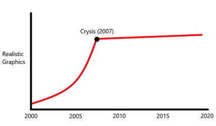 Crysis.png
