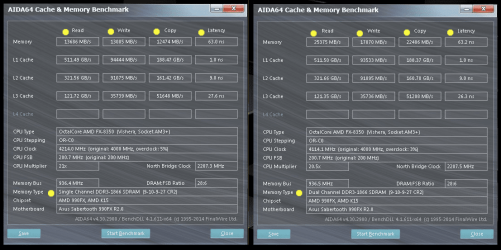 Dual Channel vs Single Channel.png