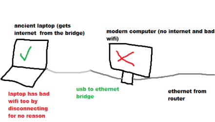 problem.png