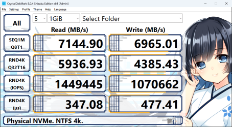 Drive-Ntfs-4k-Nvme-Peak.png