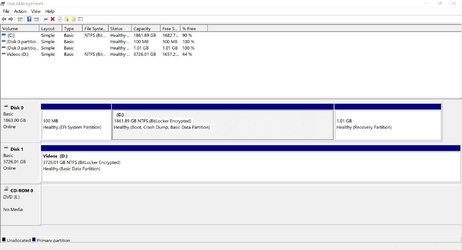 PS2 ROMs Download – Everything You Need to Know - MiniTool Partition Wizard