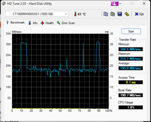 HDTune_Benchmark_________CT1000MX500SSD1.png