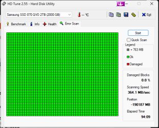 HDTune_Error_Scan_Samsung_SSD_870_QVO_2TB.png