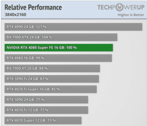 TPU GPU comparison 4k.png