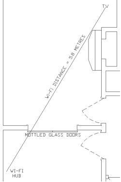 Wi-Fi Path to TV.png