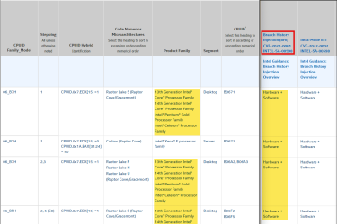 cve-2022-001.png